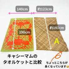 画像をギャラリービューアに読み込む, ラウハラマット
