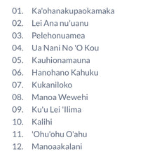 画像をギャラリービューアに読み込む, CD  Kuana Torres Kahele“Kakuhihewa O&#39;ahu“
